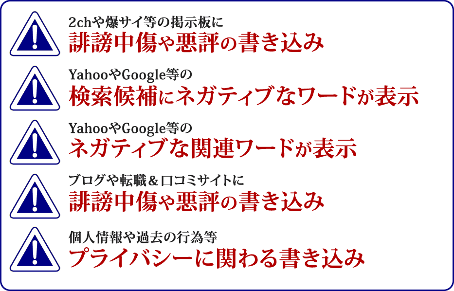 2チャンネルや爆サイトの掲示板に誹謗中傷や悪評の書き込み/YahooやGoogle等の検索候補にネガティブなワードが表示/YahooやGoogle等の検索結果の関連ワードにネガティブなワードが表示/ブログや転職＆口コミサイトに誹謗中傷や悪評の書き込み/個人情報や過去の行為、逮捕歴などの書き込み
