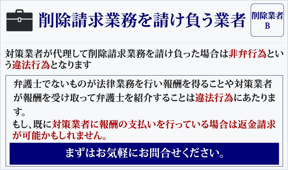 削除請求業務を請け負う業者（削除豪奢Ｂ）対策業者が代理して削除請求業務を請け負った場合は非弁行為という違法行為となります