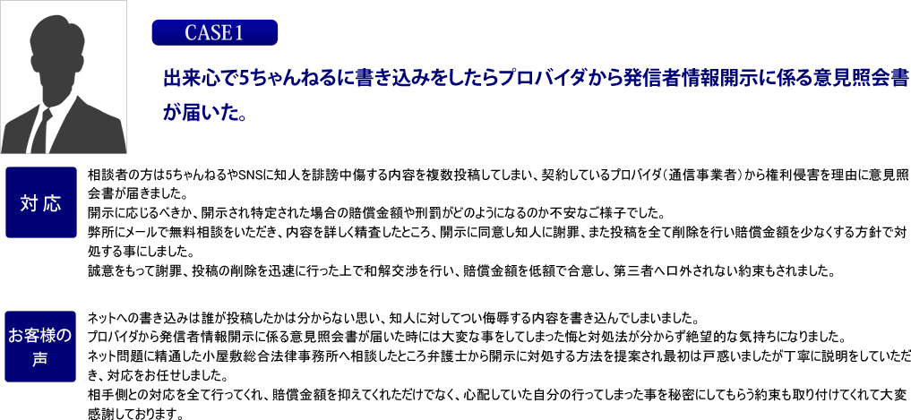 Case1