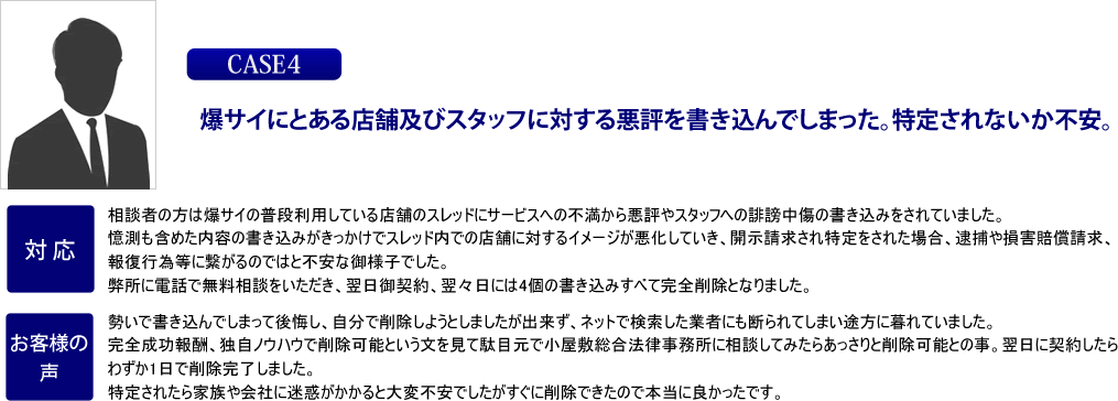 Case4